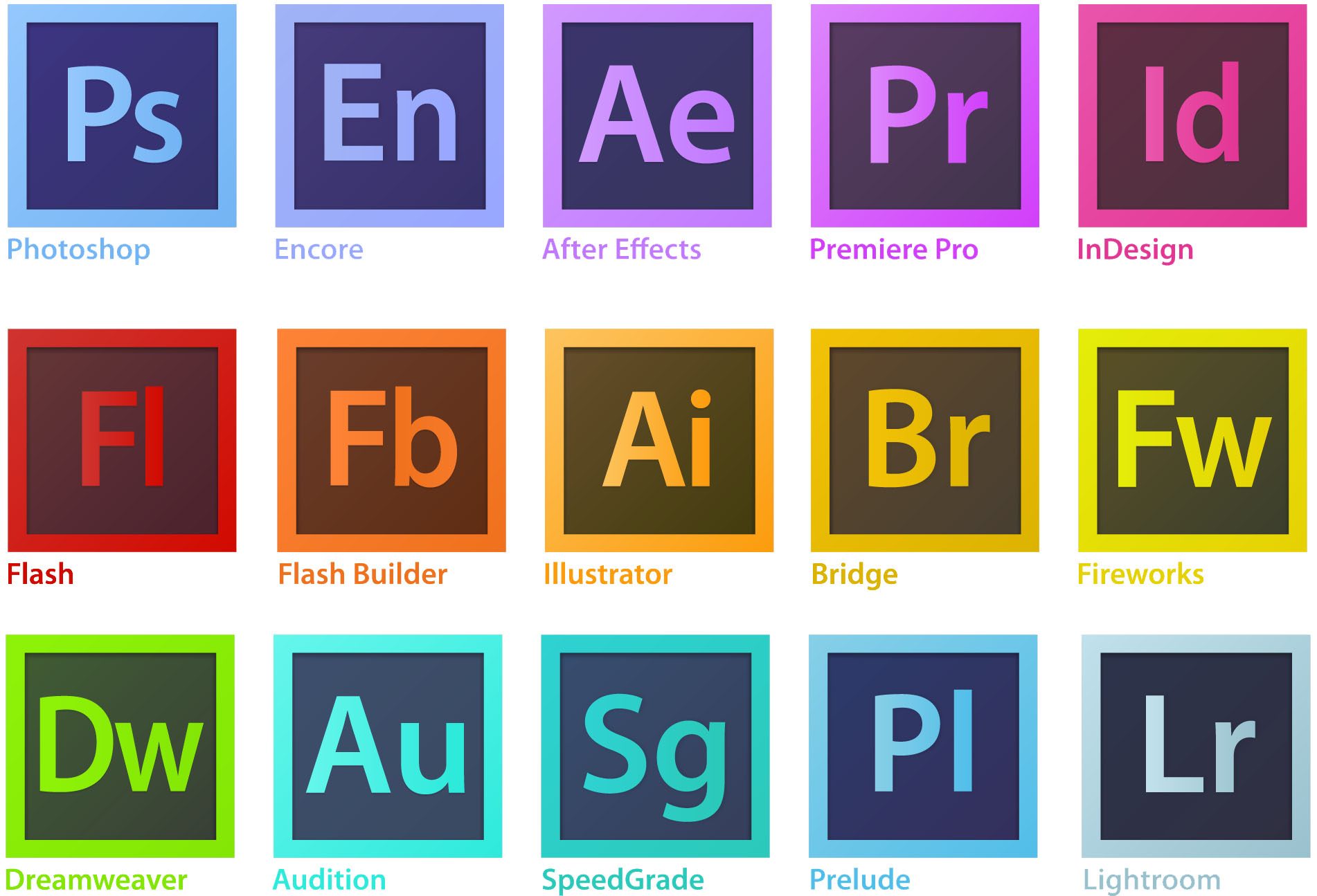 adobe after effects creative cloud